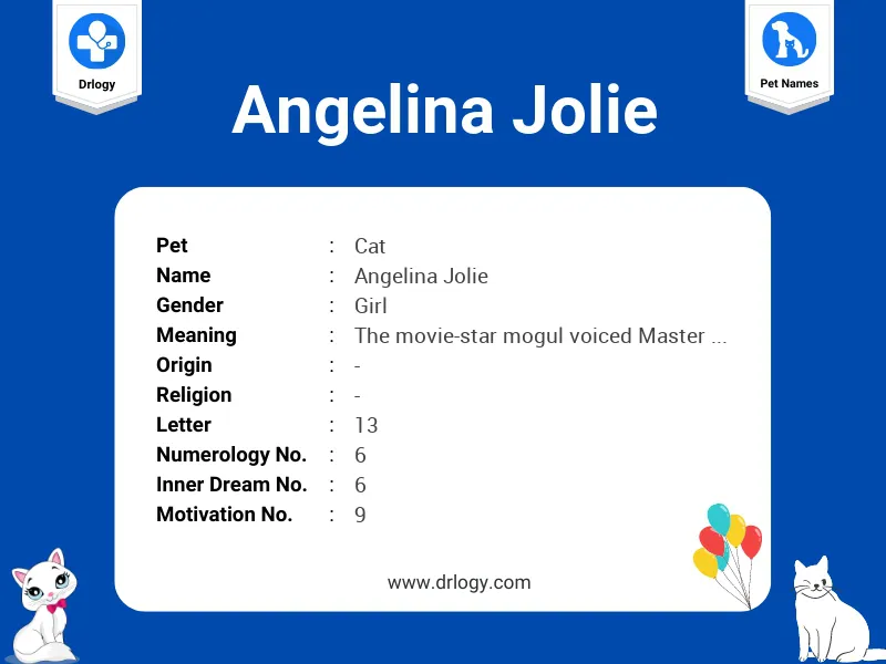 Angelina Jolie Name Meaning